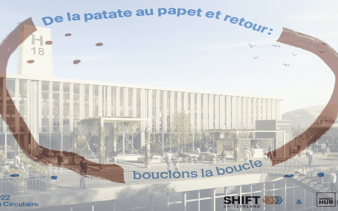 SHIFT Lausanne: Écosystèmes alimentaires circulaires